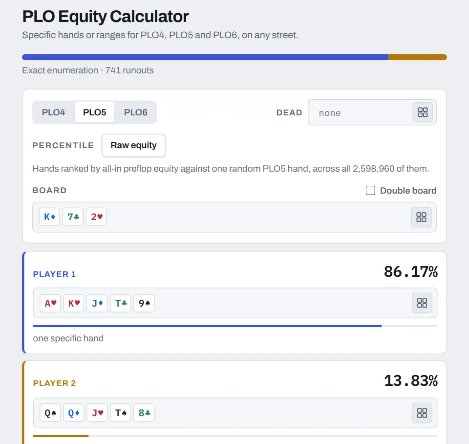 The PLO Equity Calculator showing two PLO5 hands on a flop, with each player's equity