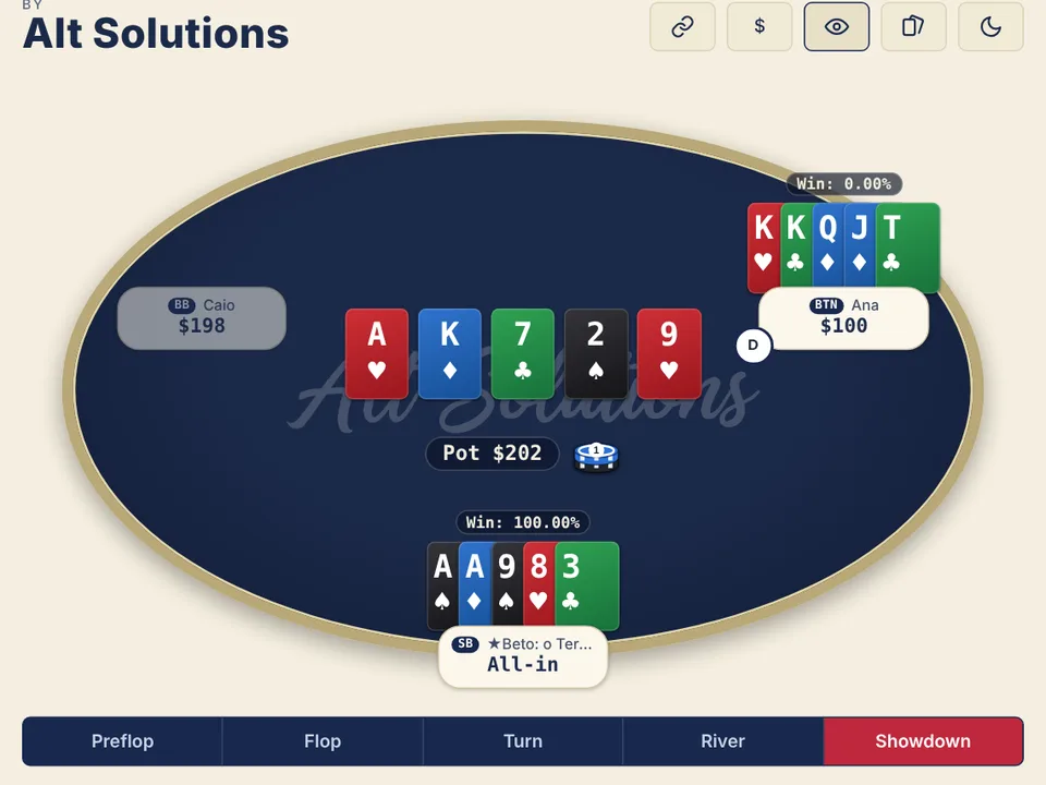 The Custom Replayer showing the showdown of a PLO5 hand, with each player's equity